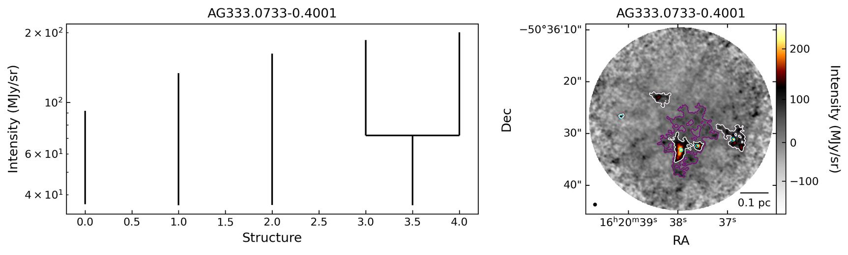 809780_AG333.0733-0.4001